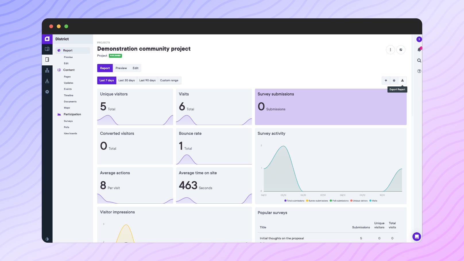 Export dashboard