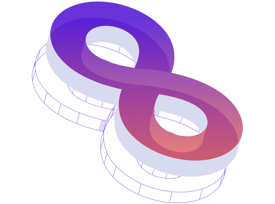 A graphic of a figure-eight representing District's roadmap of features