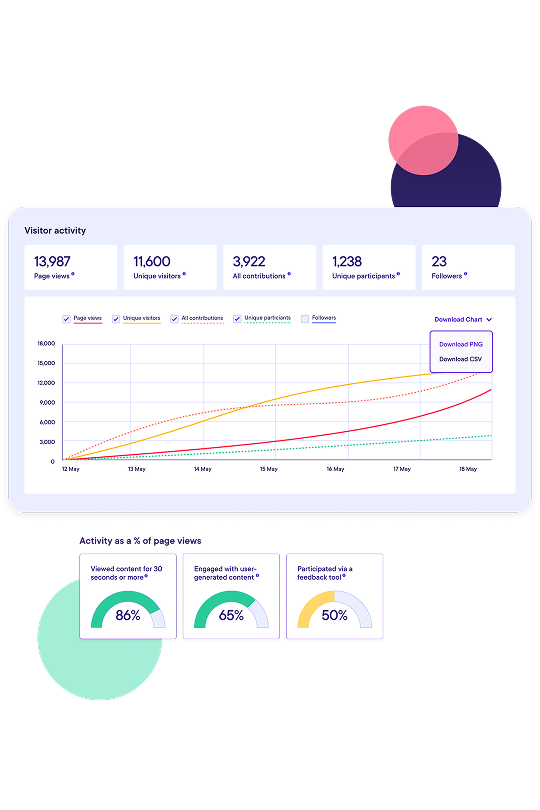 seo and visibility tools
