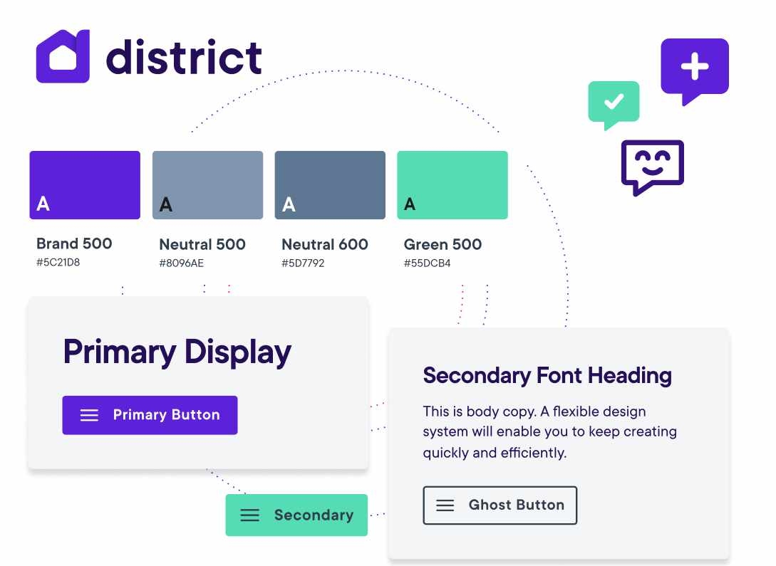 District CMS stylised representation of a branding elements stylesheet
