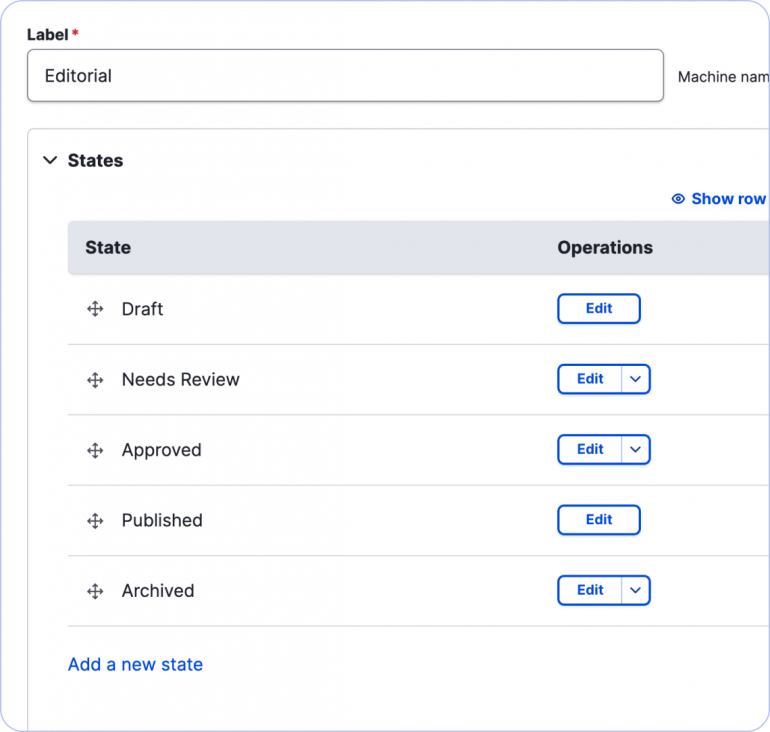 Administration interface with drag and drop states for a publishing workflows