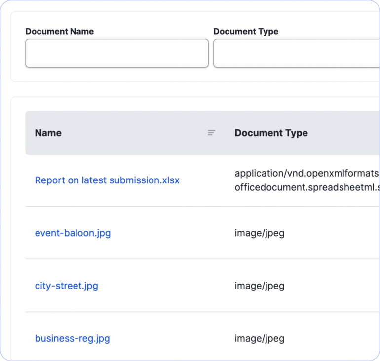 document management